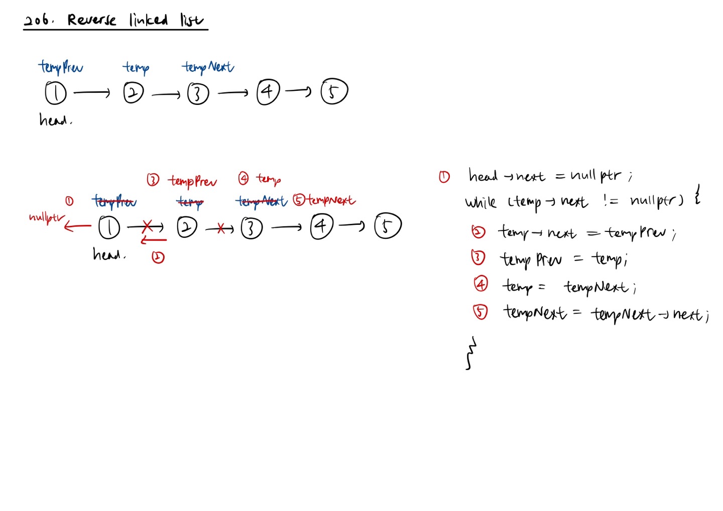 reverse-linked-list-mysolution.jpg